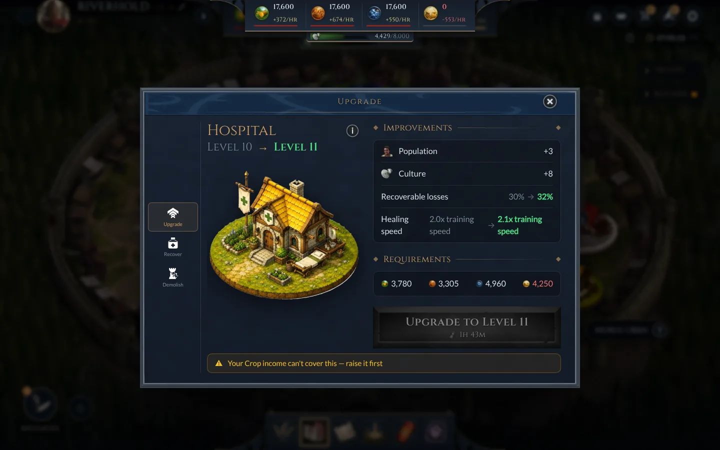The Hospital upgrade panel: recoverable losses and healing speed
