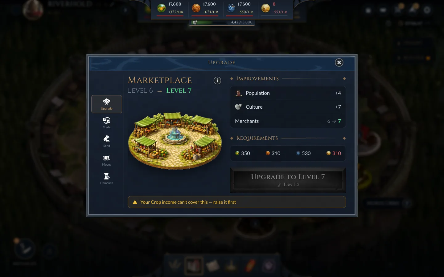 The Marketplace upgrade panel with merchants and costs